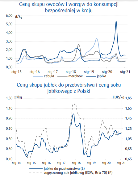 grafika jab